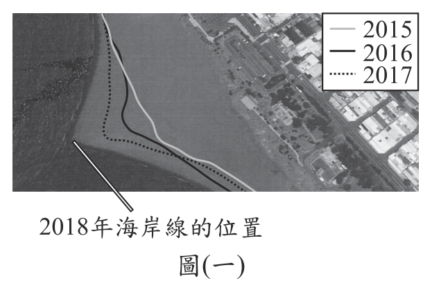 第 4 題附圖