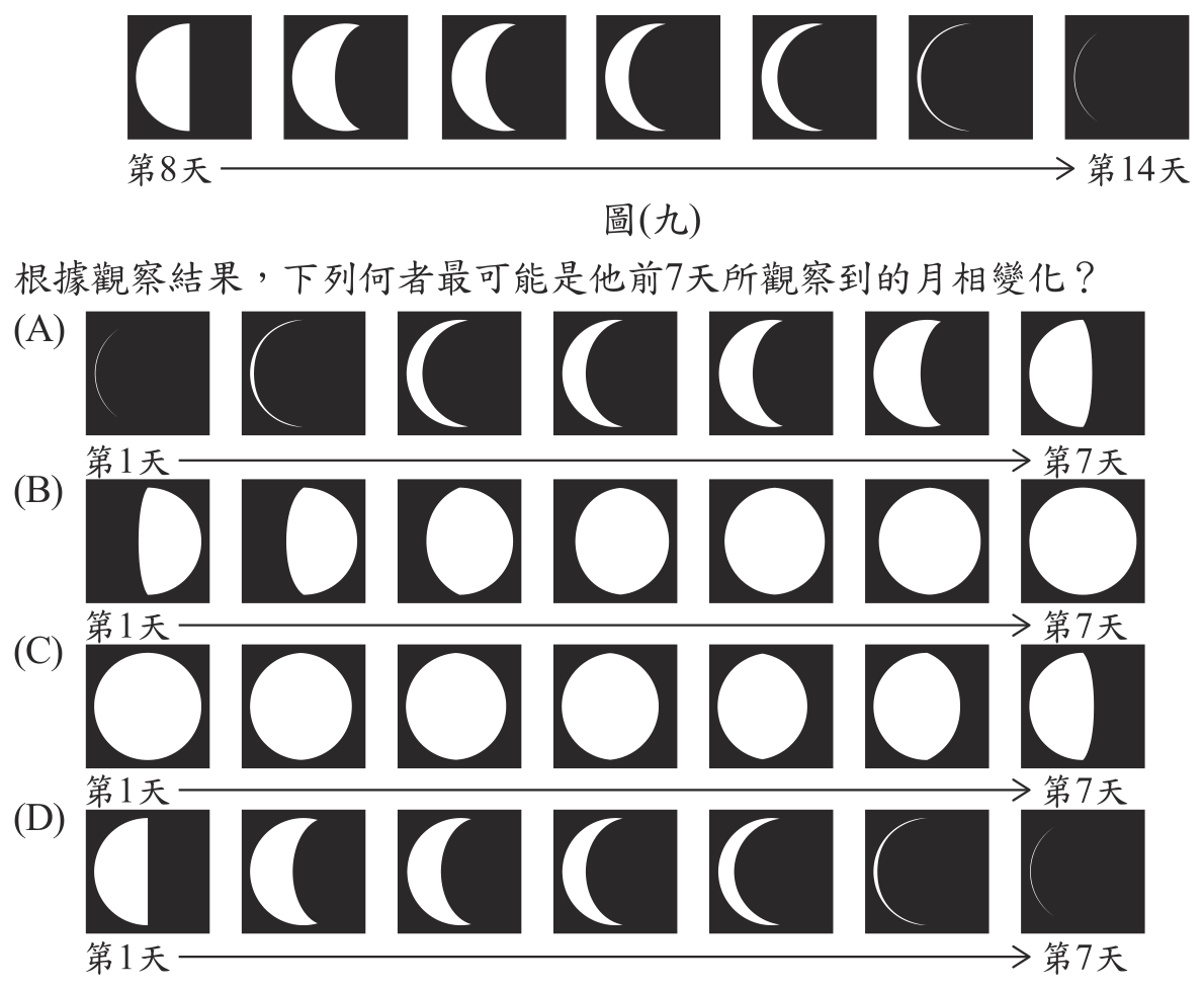 第 14 題附圖