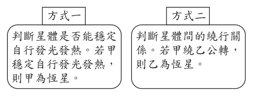 第 17 題附圖