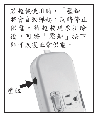 第 28 題附圖