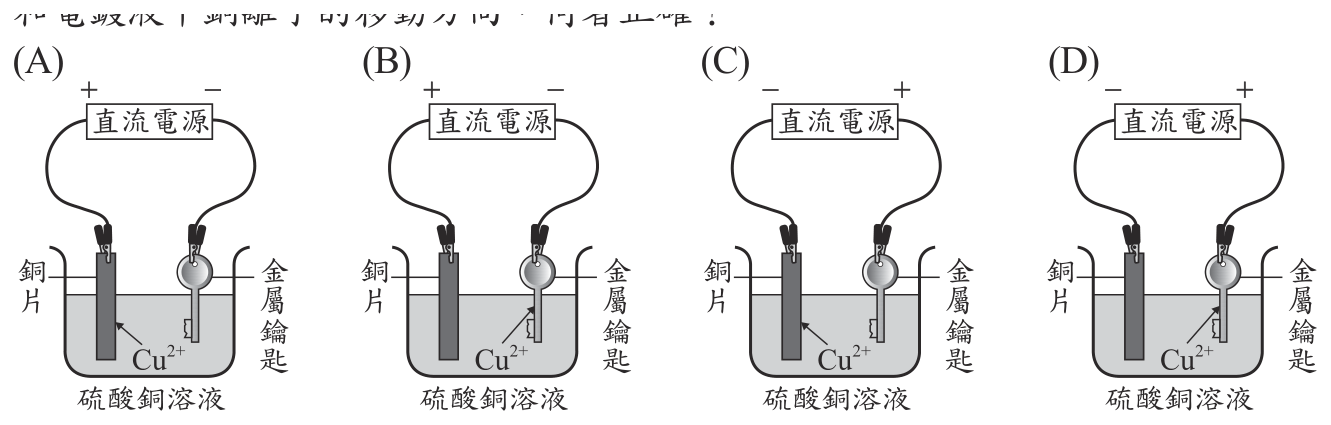 第 31 題附圖