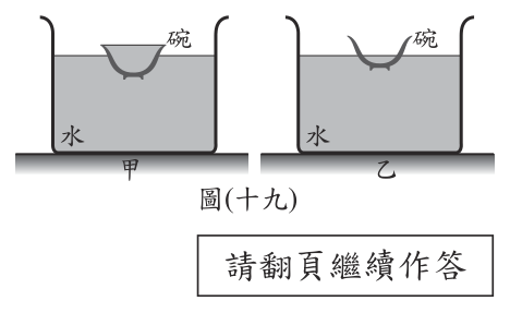 第 33 題附圖