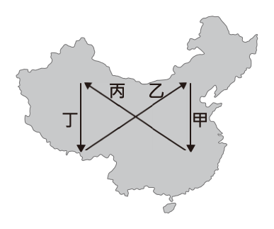 第 3 題附圖