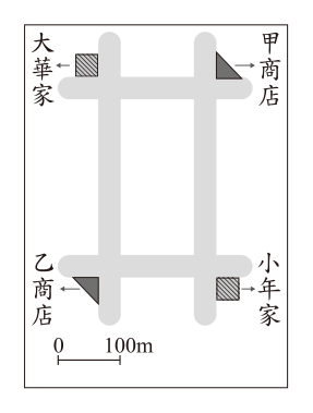 第 36 題附圖