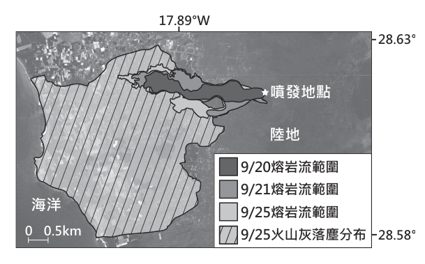 第 27 題附圖