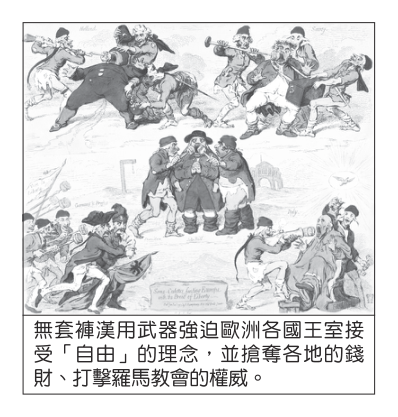 第 31 題附圖