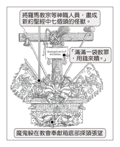 第 10 題附圖