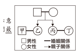 第 14 題附圖