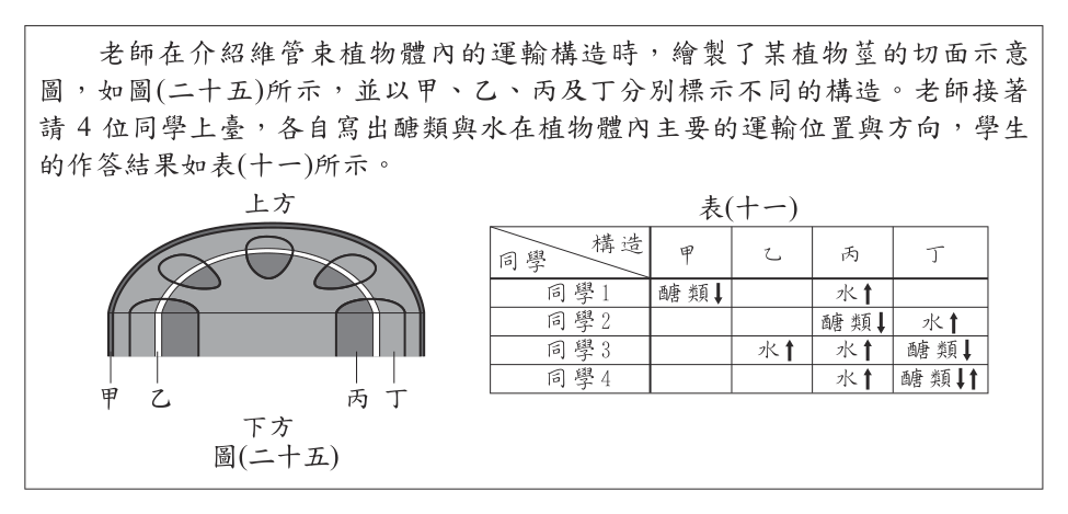 第 45 題附圖