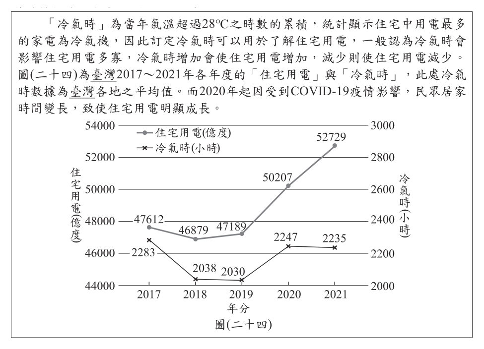 第 46 題附圖