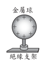 第 26 題附圖