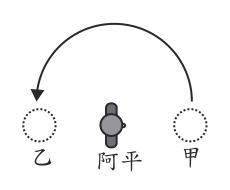 第 50 題附圖