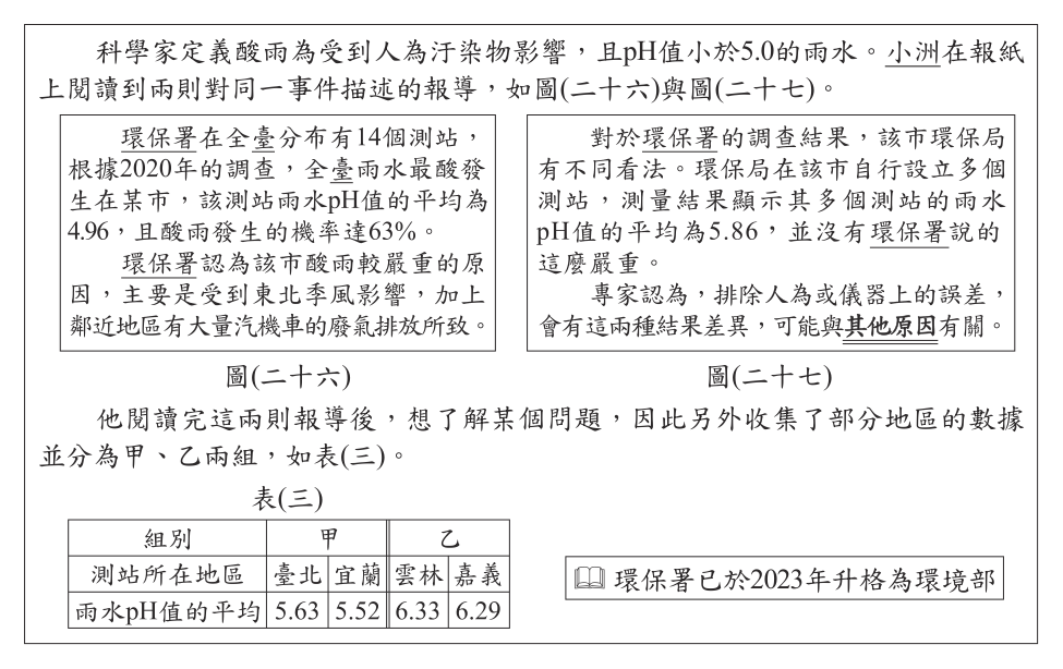 第 42 題附圖
