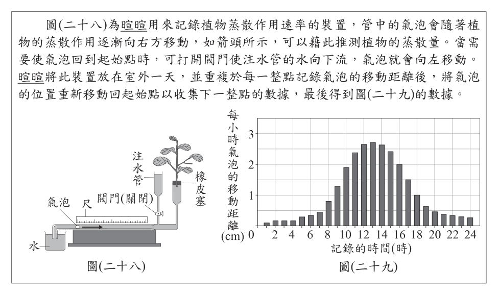 第 44 題附圖