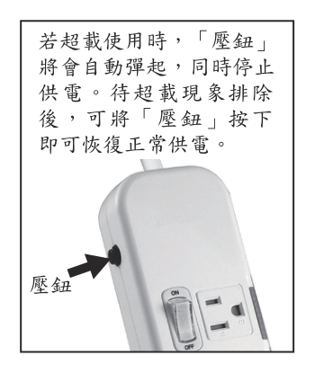 第 29 題附圖