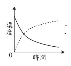 第 37 題附圖