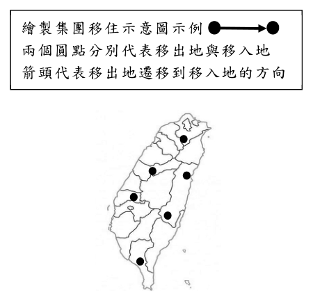 第 61 題附圖