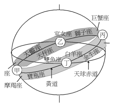 第 33 題附圖