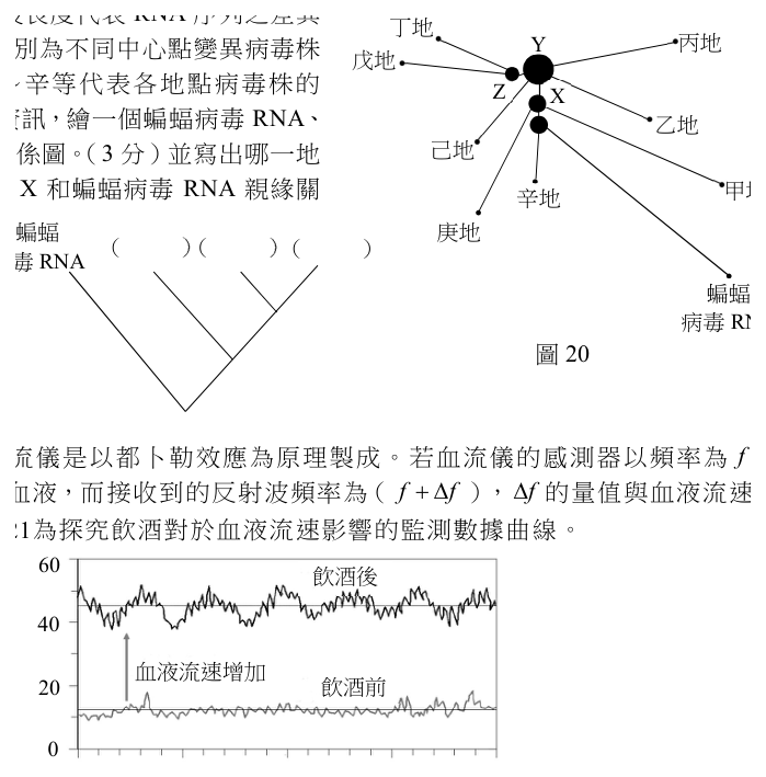 第 47 題附圖