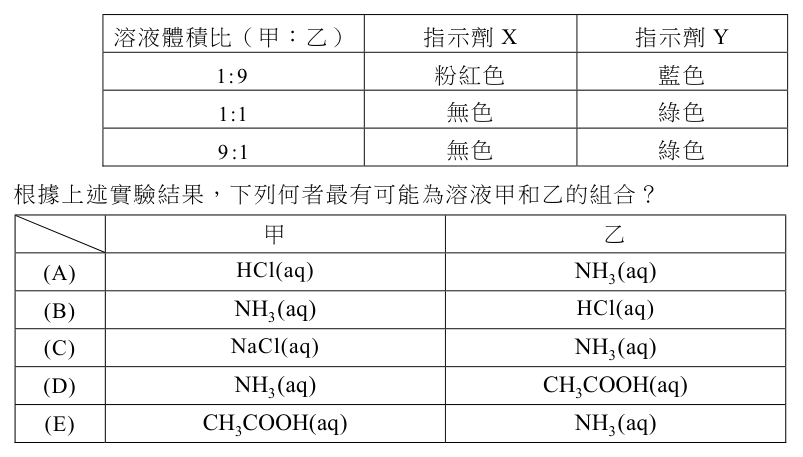 第 4 題附圖