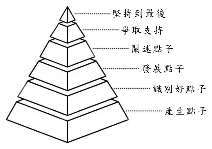 第 37 題附圖