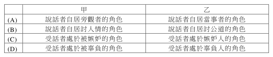 第 5 題附圖