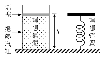第 35 題附圖