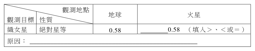 第 44 題附圖