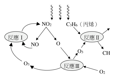 第 22 題附圖