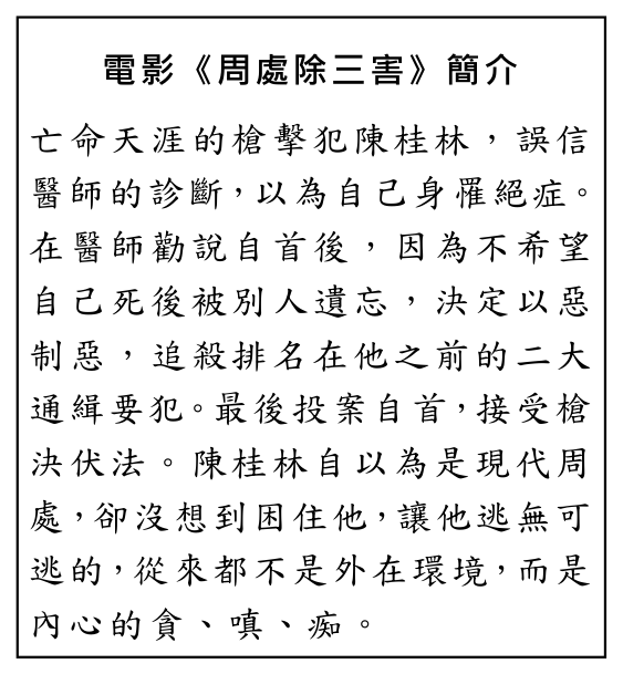 第 15 題附圖