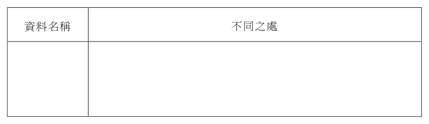 第 41 題附圖