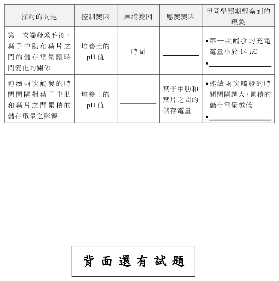 第 40 題附圖