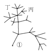 第 8 題附圖