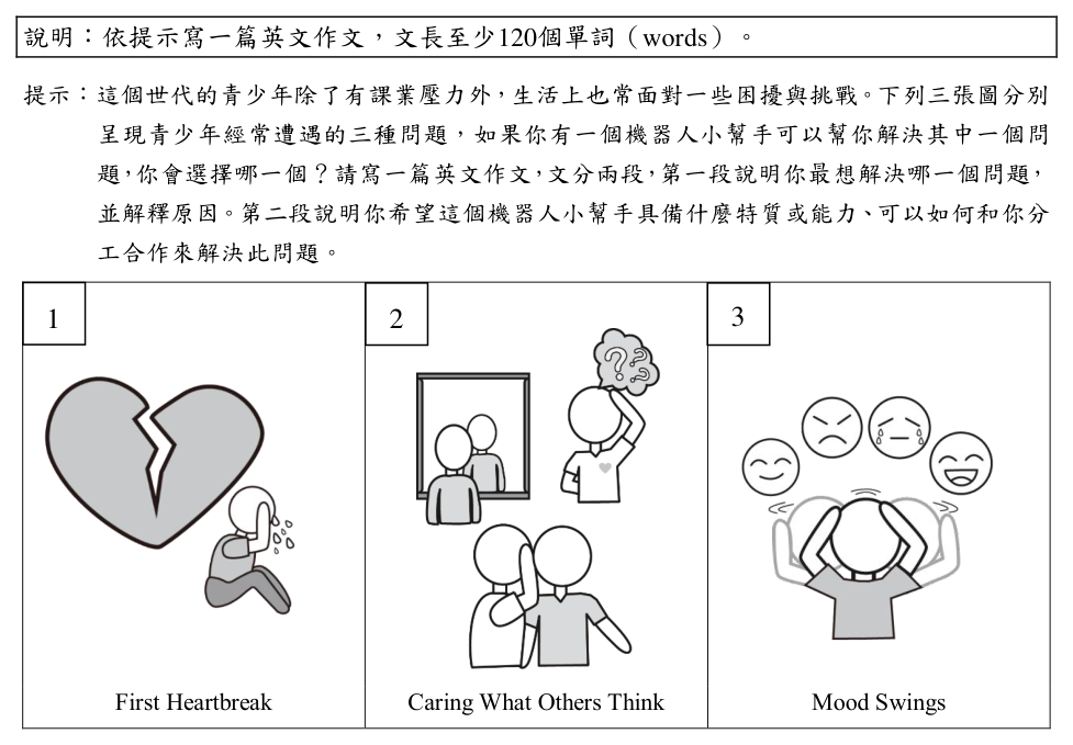 第 2 題附圖