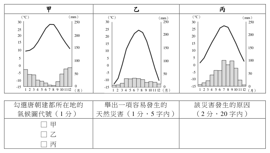 第 62 題附圖