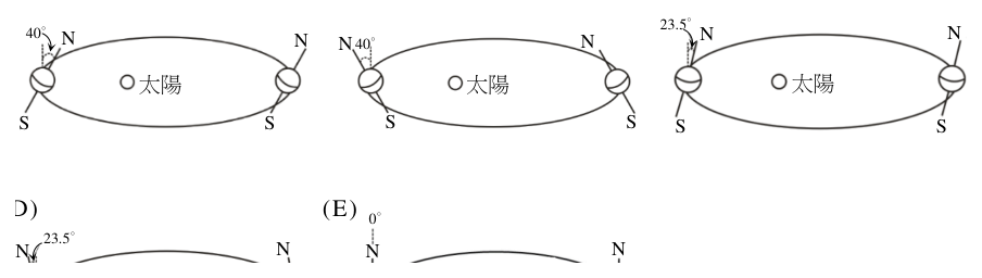 第 22 題附圖