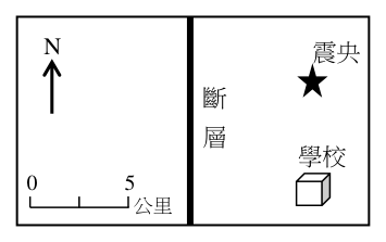 第 14 題附圖