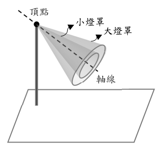 第 11 題附圖