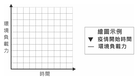 第 61 題附圖