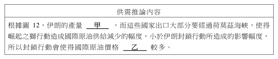 第 64 題附圖