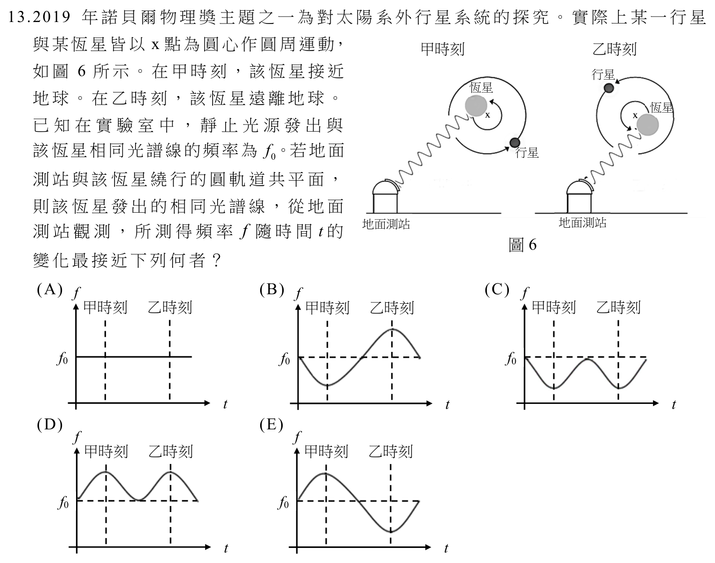 第 13 題附圖