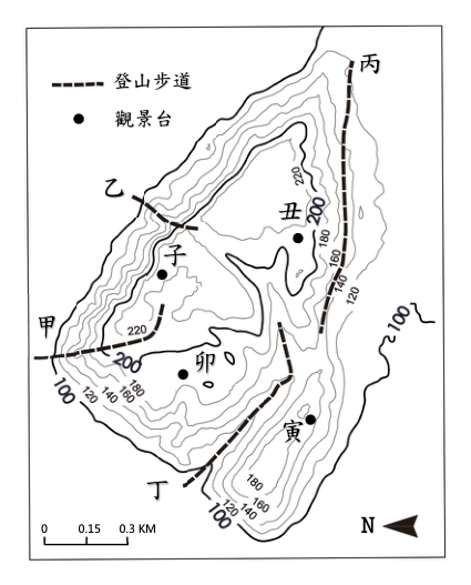 第 30 題附圖