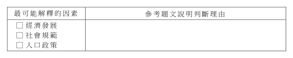 第 54 題附圖
