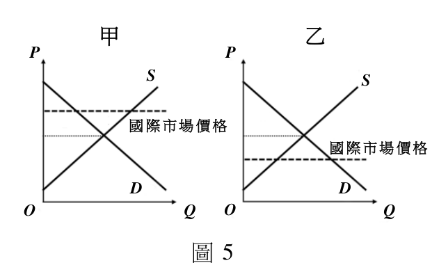 第 36 題附圖