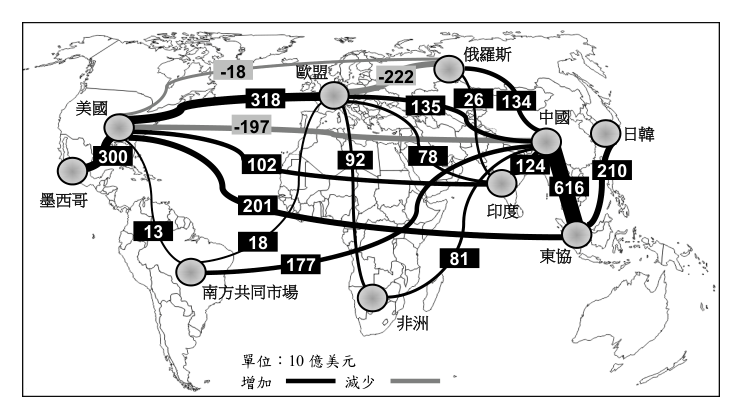 第 47 題附圖