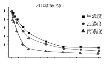 第 37 題附圖