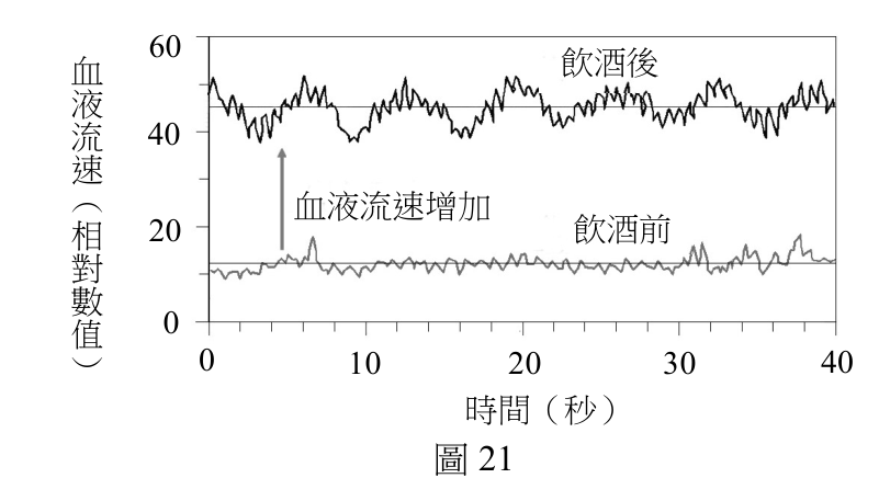 第 49 題附圖