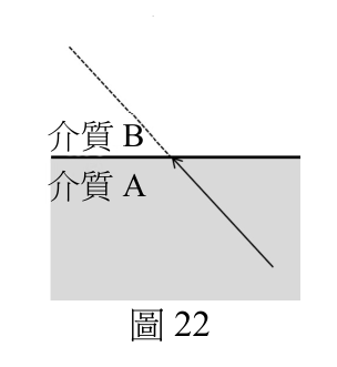 第 51 題附圖