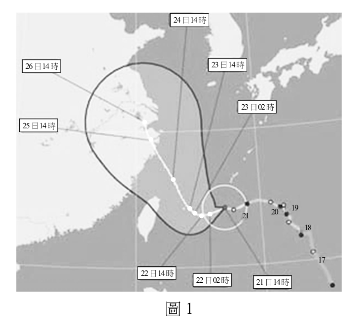 第 1 題附圖