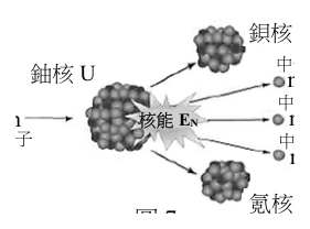 第 17 題附圖